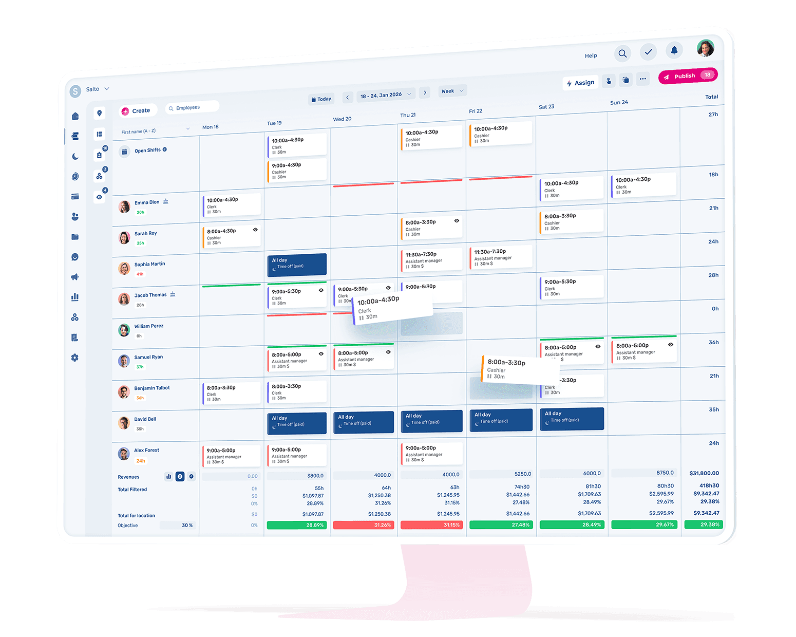 Scheduling view showing employee availability